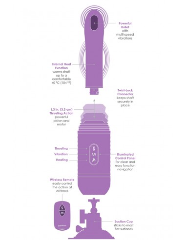  Vibro va-et-vient télécommandé Love Thrust-Her - Men Avenue - SexShop Gay