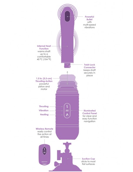  Vibro va-et-vient télécommandé Love Thrust-Her - Men Avenue - SexShop Gay