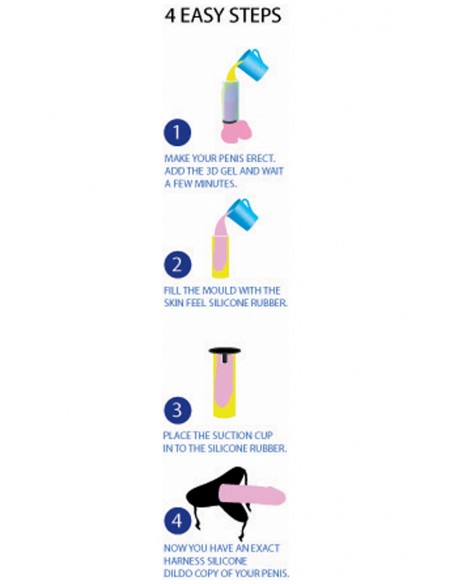  Gode-ceinture personnalisable Cloneboy - Men Avenue - SexShop Gay