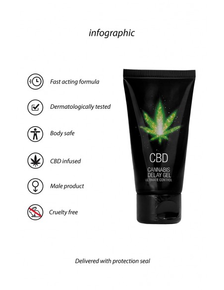  Gel retardant CBD Cannabis 50ml - Men Avenue - SexShop Gay