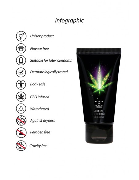  Lubrifiant retardant eau et CBD 50ml - Men Avenue - SexShop Gay