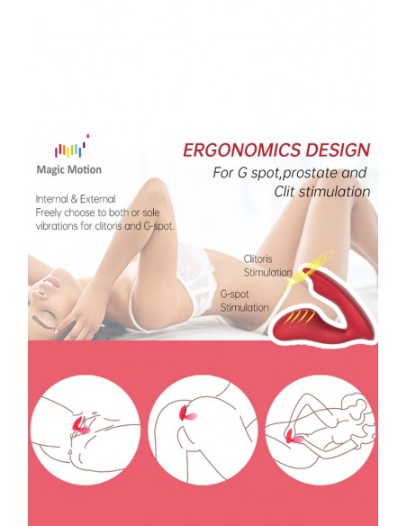  Double stimulateur connecté Magic Umi - Magic Motion - Men Avenue - SexShop Gay