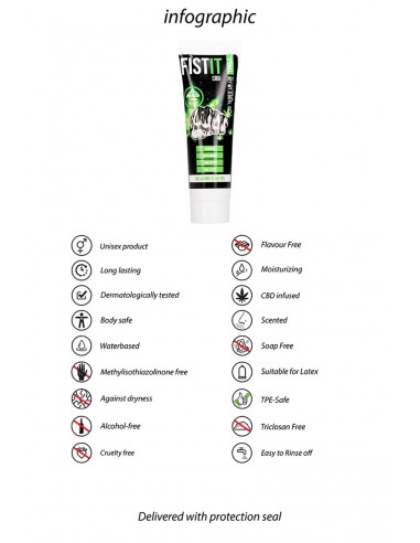  Lubrifiant CBD Fist It 25ml - Men Avenue - SexShop Gay