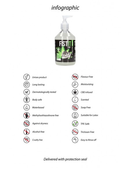 Lubrifiant CBD Fist It 500ml - Men Avenue - SexShop Gay